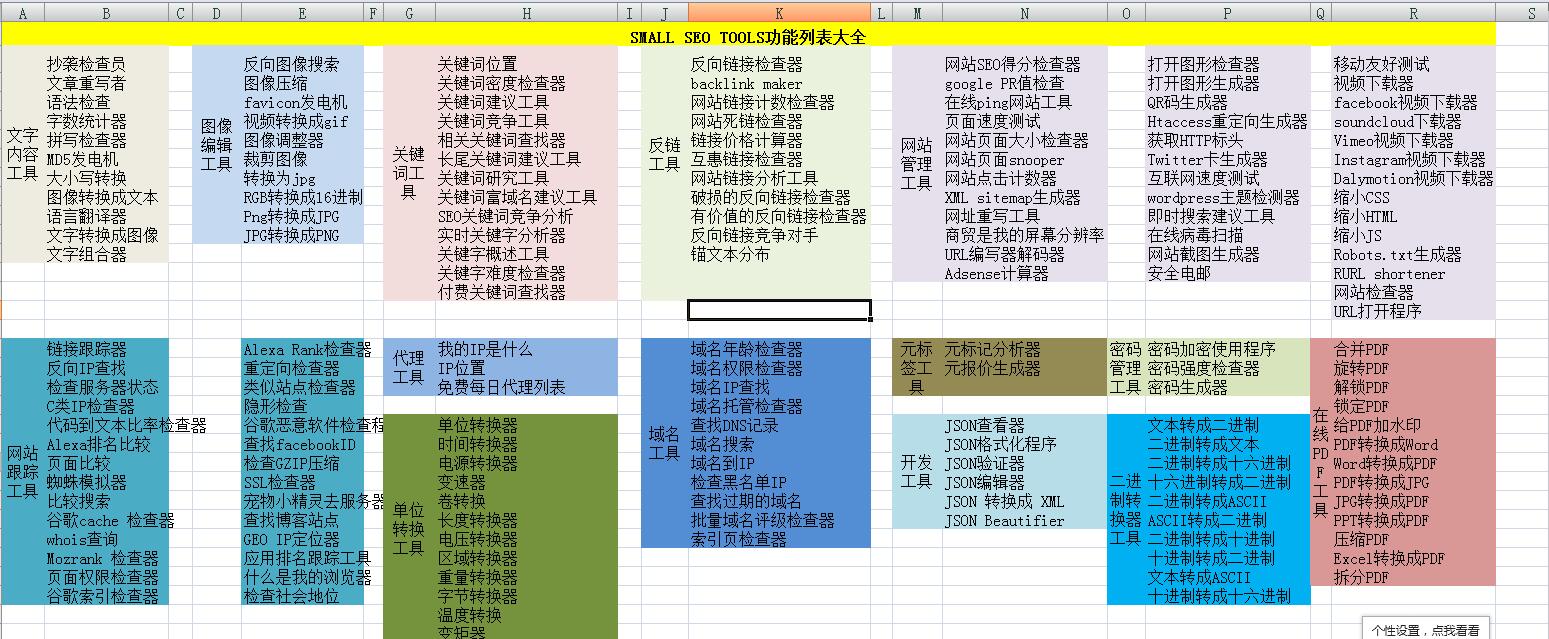 smallseotools功能大全列表