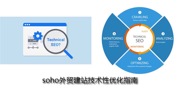 soho外贸建站技术性优化指南