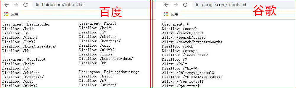 百度和谷歌的robots文件