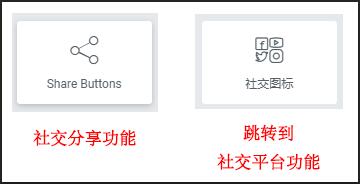社交媒体分享按钮功能