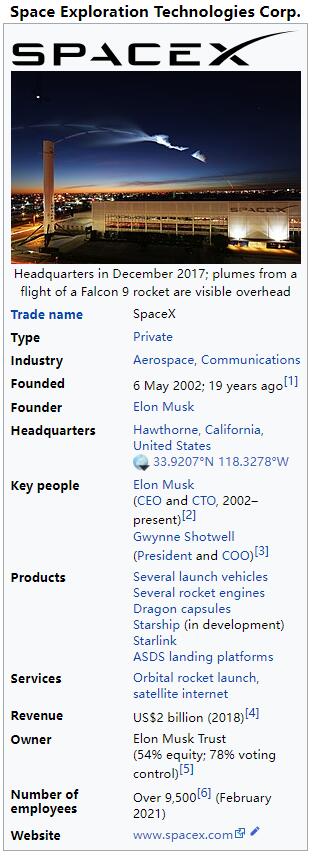 维基百科关于space x的简介