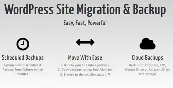 Duplicator Pro