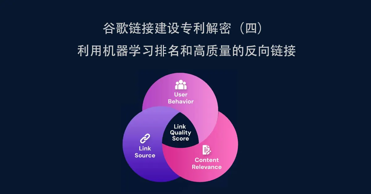利用机器学习排名和高质量的反向链接
